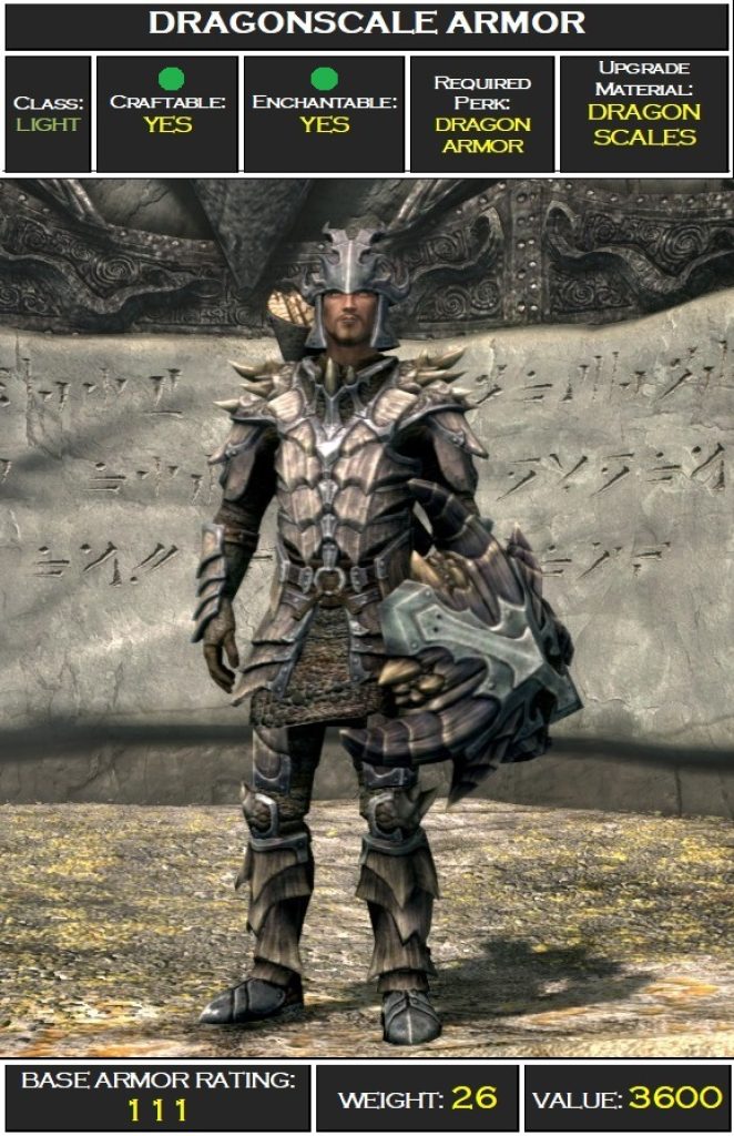 Dragonscale Armor
