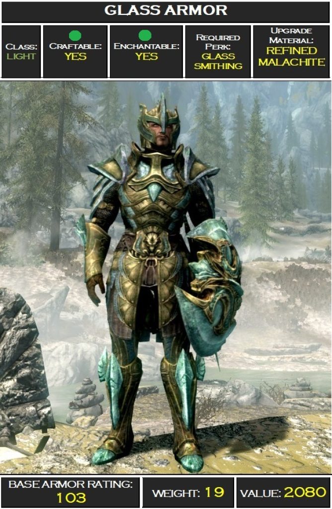 Glass Armor