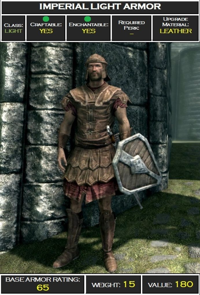 Imperial Light Armor