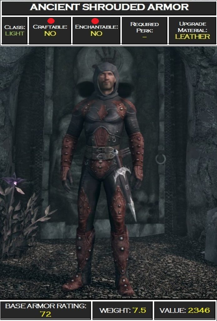 Ancient Shrouded Armor