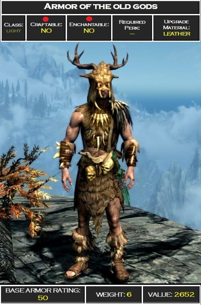 Armor of the Old Gods