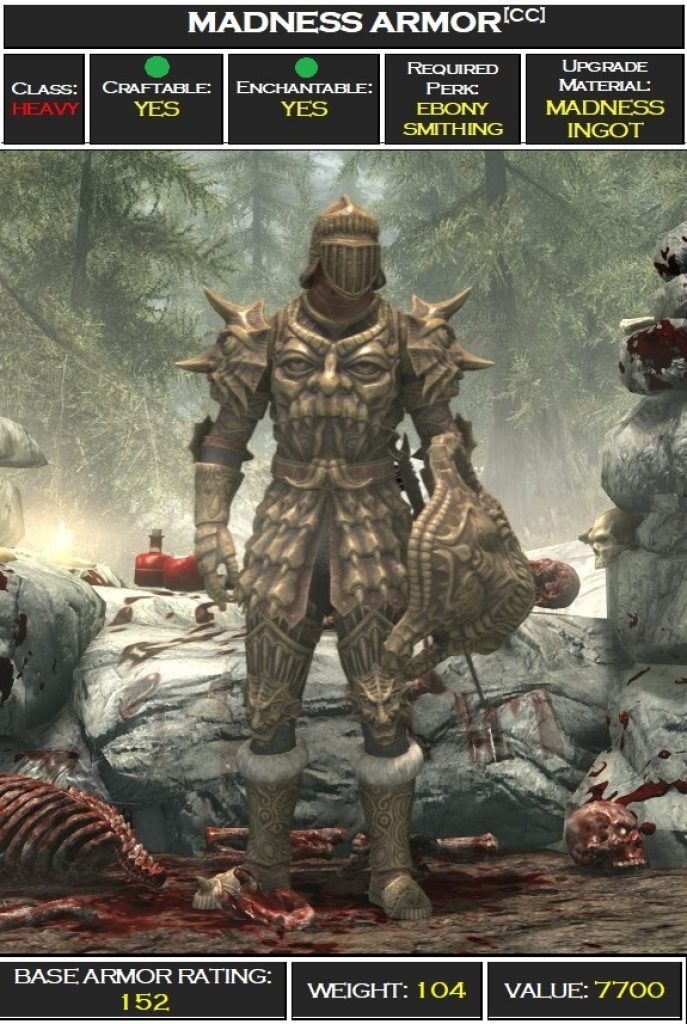 Madness Armor