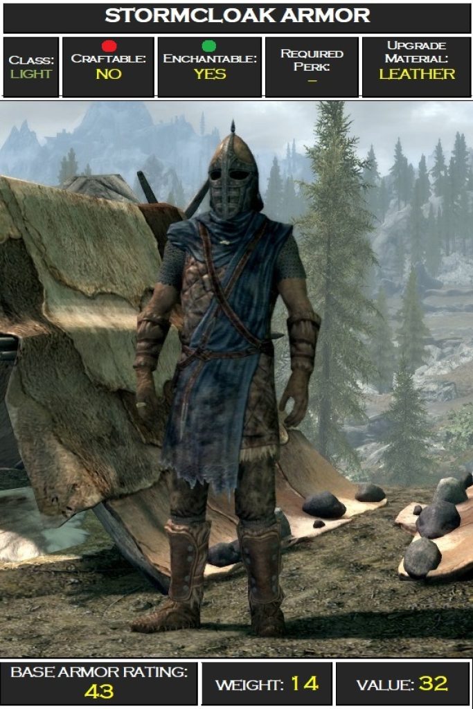 Stormcloak Armor